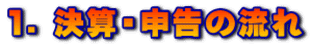 1. ZE\̗